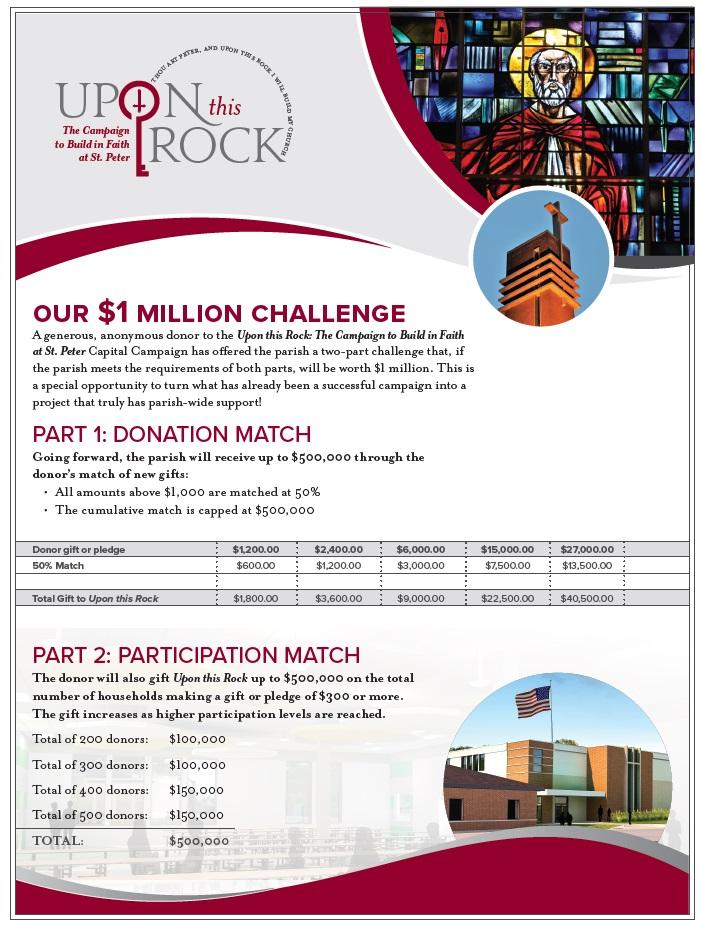 SPQ $1 Million Challenge